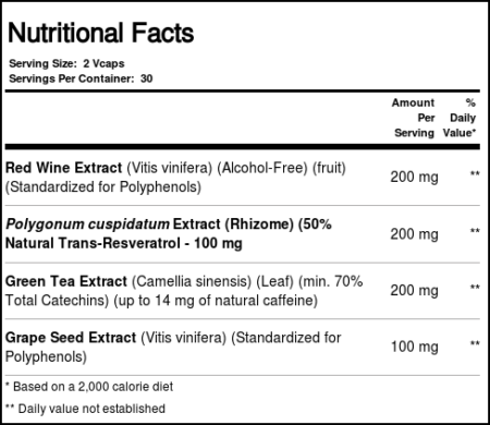 Resveratrol Natural 100 mg Now Foods 60 Cápsulas Vegetarianas - Image 2