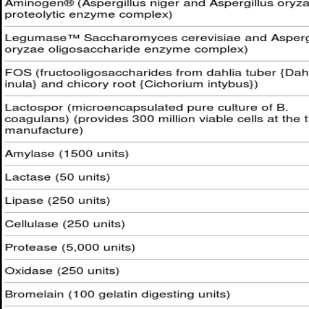 Nature's Plus Acti-Zyme 90 Cápsulas Vegetarianas - Enzimas Digestivas - Imagem 4