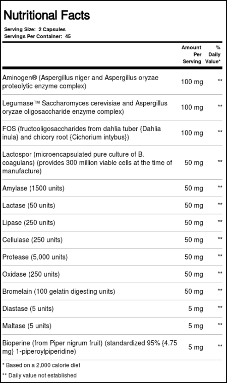 Nature's Plus, Acti-Zyme - 90 Cápsulas Vegetarianas - Image 4