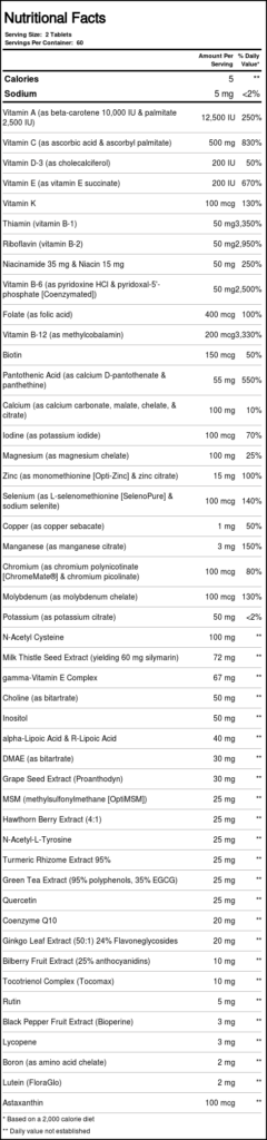 Source Naturals Life Force Multivitamínico Sem Ferro: Energia e Vitalidade para o Seu Dia a Dia no Brasil - Imagem 2