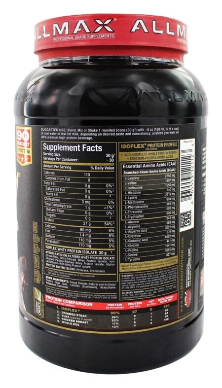 IsoFlex Pure Proteína Whey Isolada de Chocolate - 2 lbs. AllMax Nutrition - Image 2