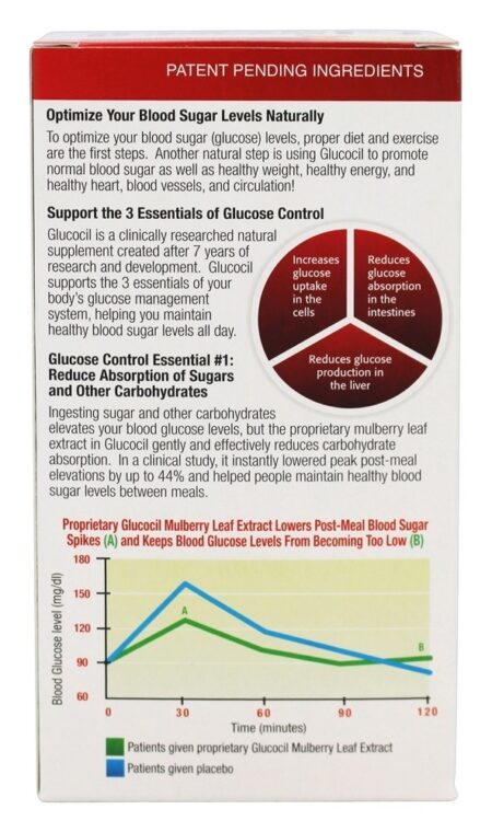 Glucocil - 120 Softgels Neuliven Health - Image 3