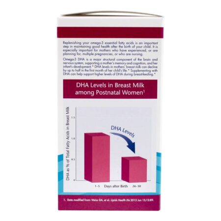 Pós Omega - 3 Limão 1120 mg. - 60 Softgels Nordic Naturals - Image 5