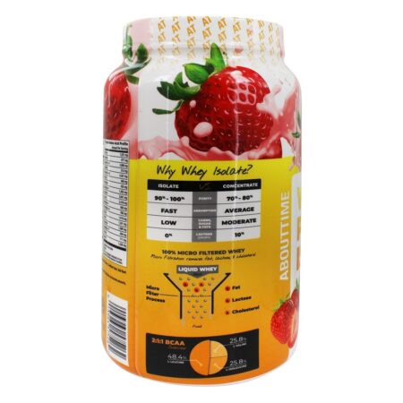 Morango Isolada de Proteína Whey - 2 lbs. About Time - Image 4