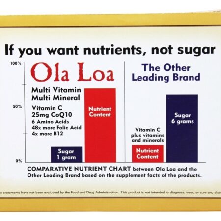 Energia Super Multi-Vitamina Efervescente Laranja - Pacotes de 30 x 7g Ola Loa - Imagem 4