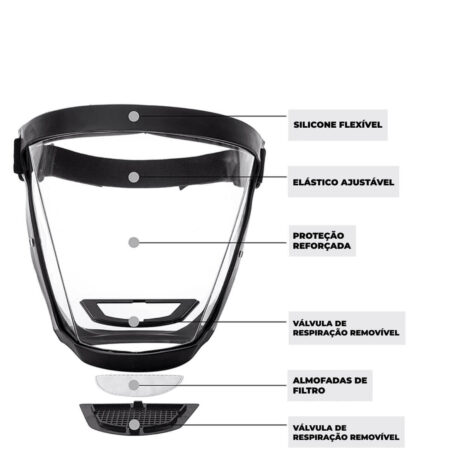 Máscara de Proteção Indestrutível Anti Embaçante Face Shield - Imagem 3