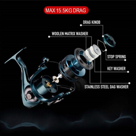 Molinete Shimano 5.5:1 16kg Drag - Imagem 5