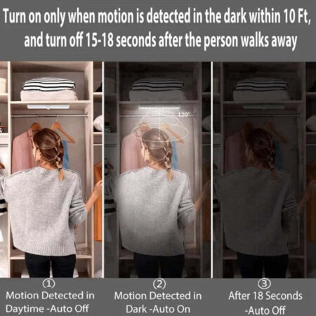 Lâmpada LED Sensor de Movimento - Imagem 12