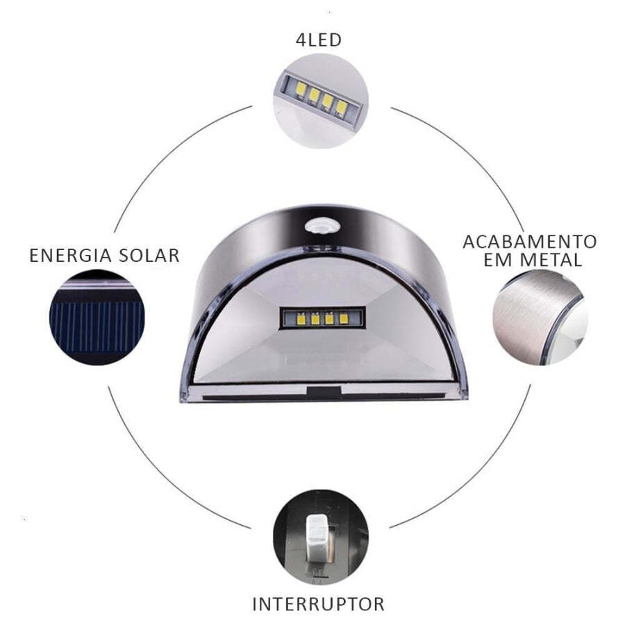 Luminária Para Jardim Wall Led com Painel Solar e Sensor de Movimento- 2 Unidades - Imagem 13