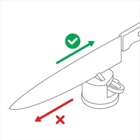 Mini Amolador Afiador de Facas e Tesouras - Imagem 3