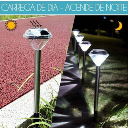 Refletor Luminária Holofote Precious Led com Painel Solar - Imagem 12