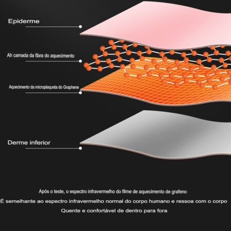 Alívio Colic - Bolsa Portátil Para Dores Menstruais - Imagem 9