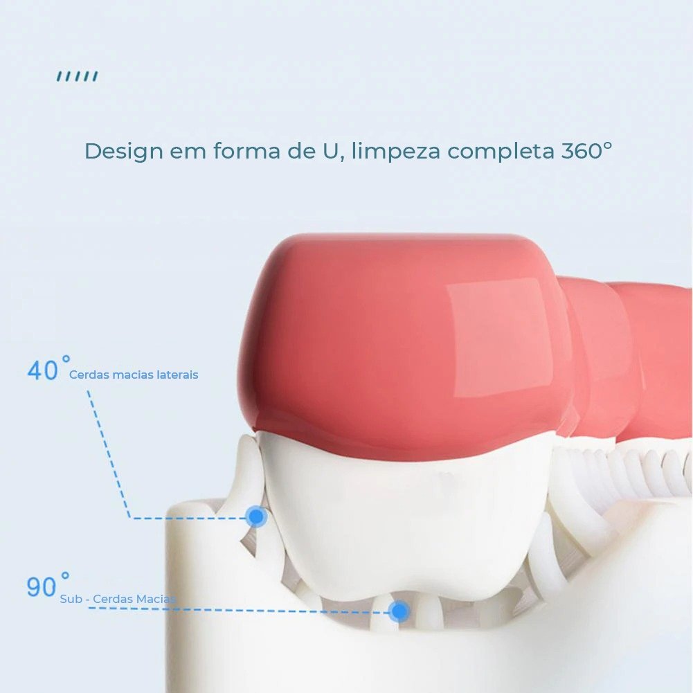 Escova CleanKids - Escova de Dente para Bebês e Crianças - Imagem 5