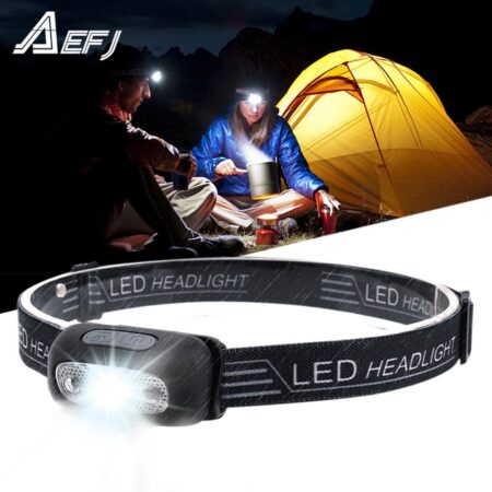 HeadLamp™ - Lanterna Ultra Potente de Cabeça