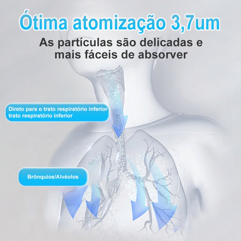 Inalador Nebulizador Portátil e Ultra Silencioso | COMPRE 1 e LEVE 2 - Imagem 3