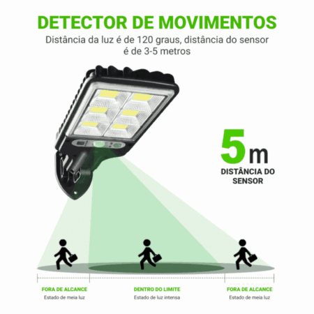 Refletor de Led Solar | Bright House (Queima De Estoque 🔥) - Imagem 3