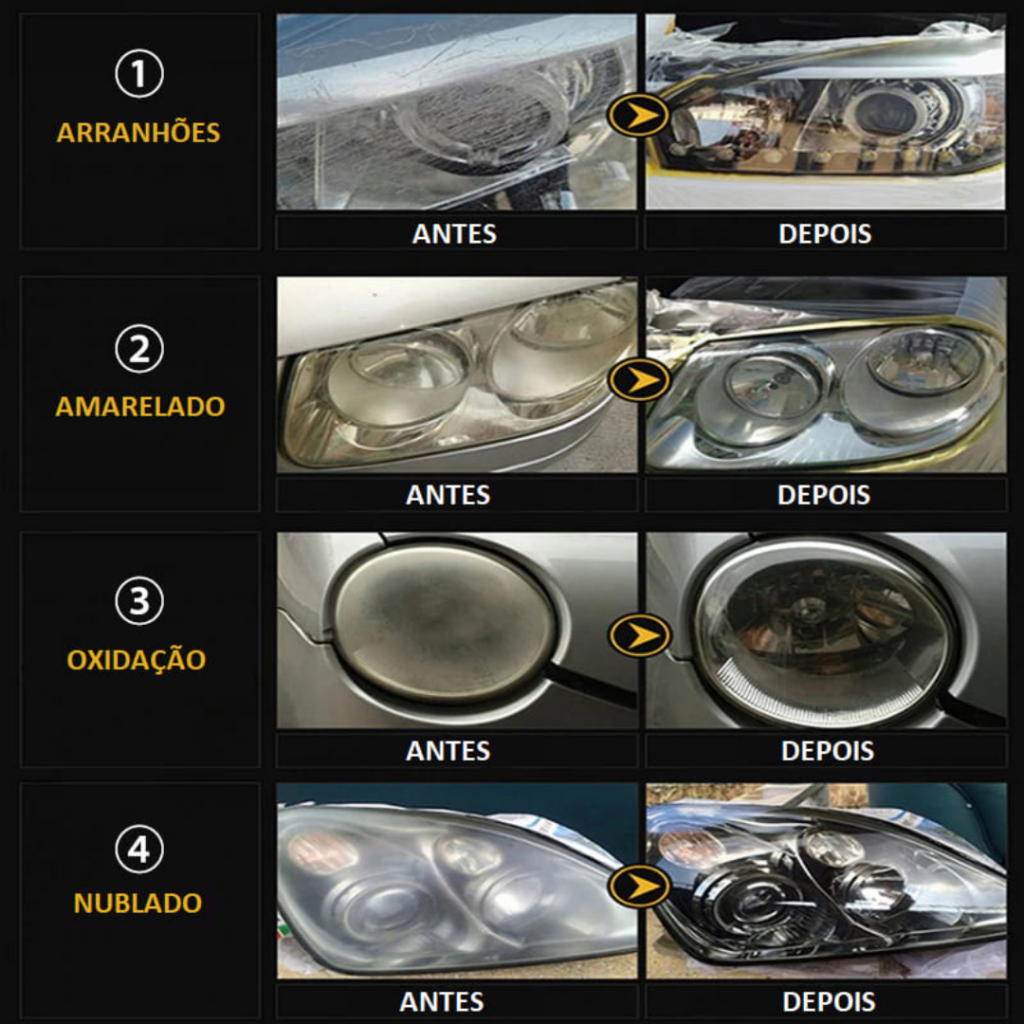 Super Reparador De Farol Automotivo | Innovative - Imagem 3