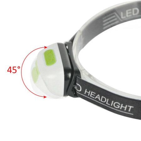 Mini Farol de LED Recarregável USB | ProVision - Imagem 3