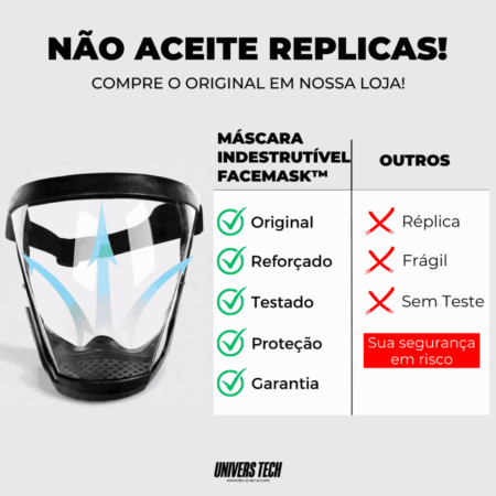 Máscara De Proteção Facial | Facemask™ - Imagem 5