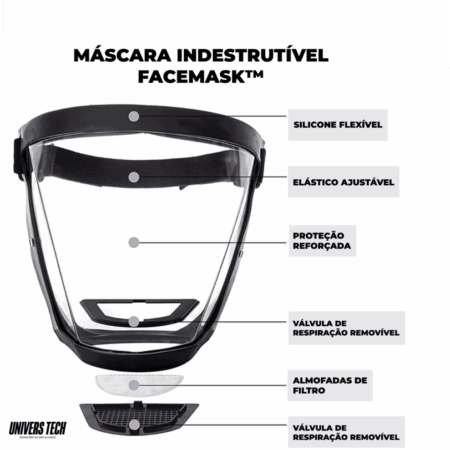 Máscara De Proteção Facial | Facemask™ - Imagem 4
