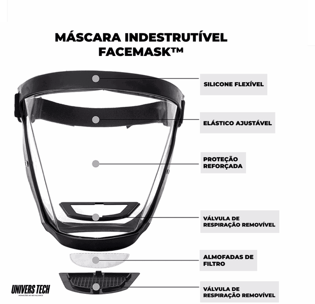 Máscara De Proteção Facial | Facemask™ - Imagem 4