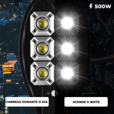 Refletor De LED Solar | MaxReflet - Imagem 3