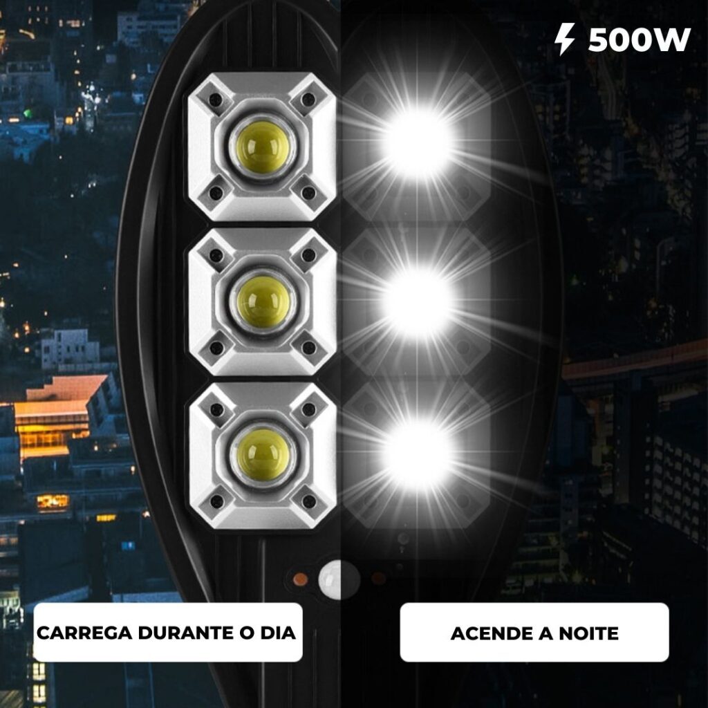Refletor De LED Solar | MaxReflet - Imagem 3