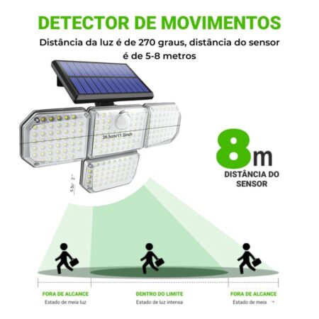 Refletor De Led Solar | Wall Security - Imagem 2