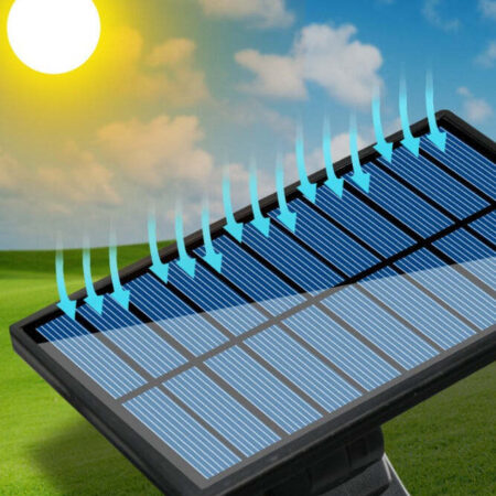 Refletor De Led Solar | Wall Security - Imagem 10
