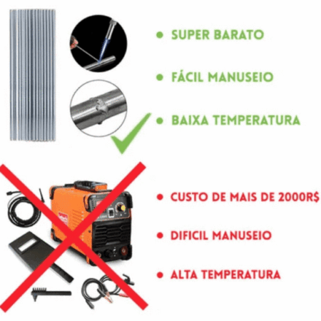 Kit Completo de Solda Profissional | Super Solda 4.0 + Brindes Exclusivos 🎁 - Imagem 2