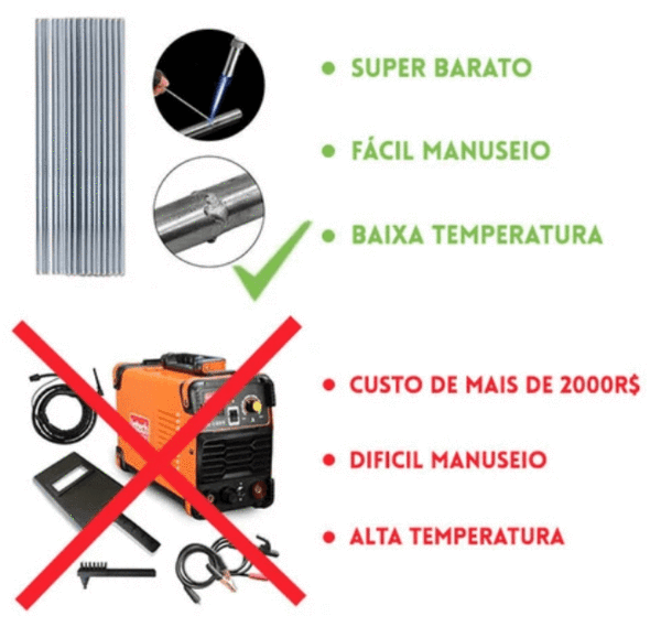 Conjunto Completo de Solda Profissional | Super Solda 4.0 + Brindes Exclusivos 🎁 - Imagem 5