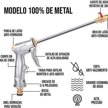 Esguicho de Alta Pressão - HandVap™ - Imagem 3