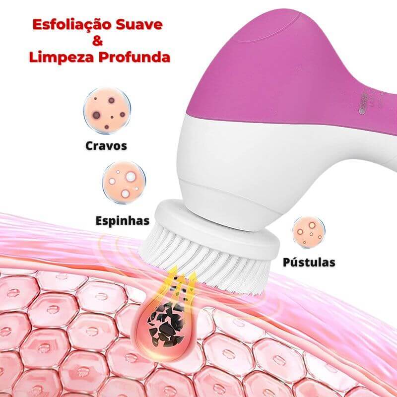Massageador Elétrico Derma Spa - Aparelho de Esfoliação e Limpeza Facial - Imagem 6