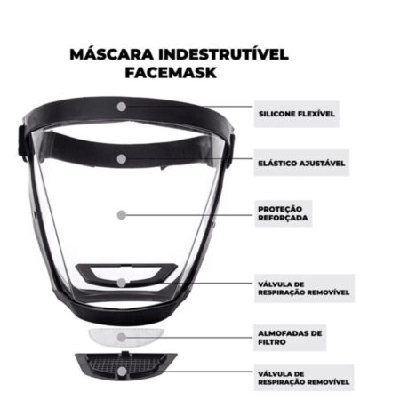 Máscara De Proteção Facial | Facemask - Imagem 2