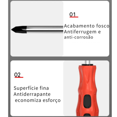 Kit Chave de Fenda e Philips Magnética Multifuncional - Imagem 6