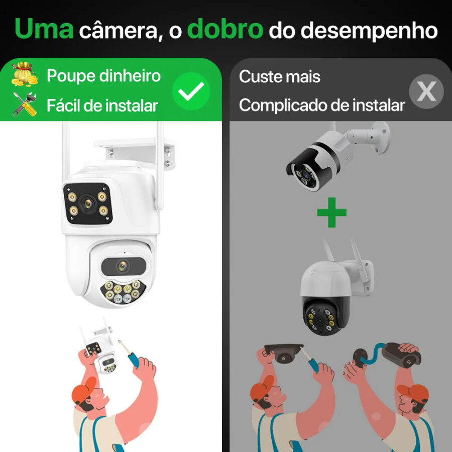 Câmera de Segurança Dual Vision 360 - Ultra HD 4K - Imagem 3