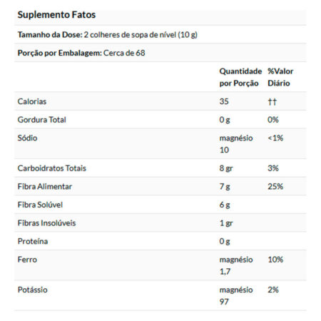 Cascas Psyllium Interia Now Foods 608g + Porta Cápsulas - Imagem 4