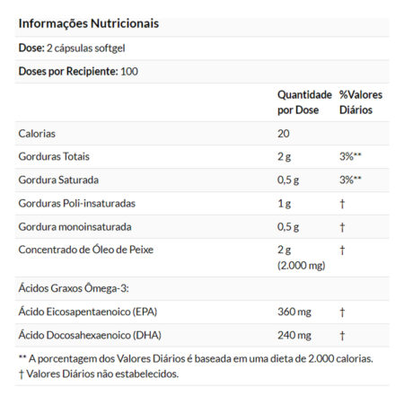 Ômega-3 Molecularmente Destilado 200soft 5un Now Foods - Imagem 5