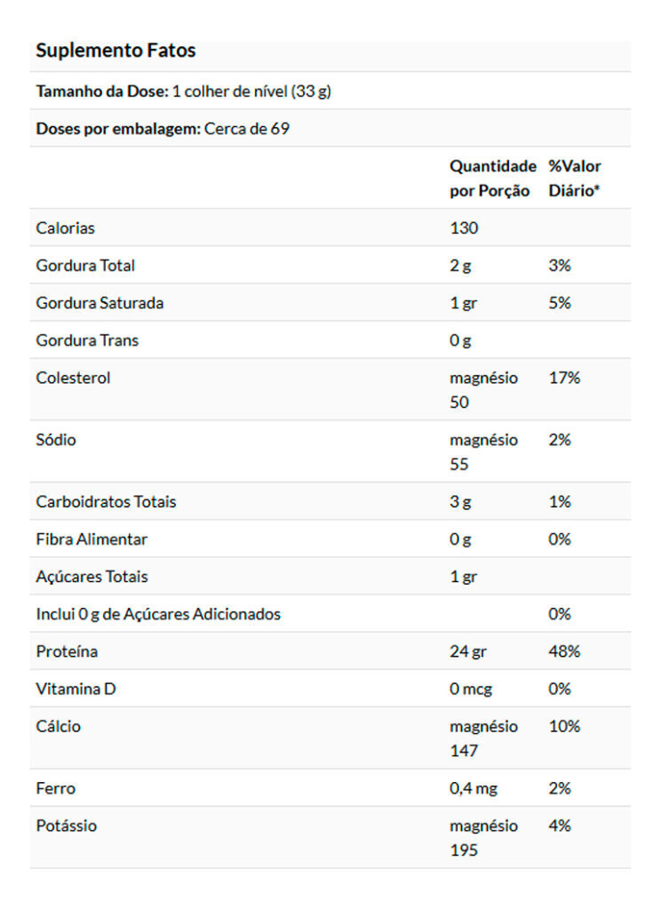 Whey Protein Concentrado Now Foods 2268g Pó Importado - Imagem 4