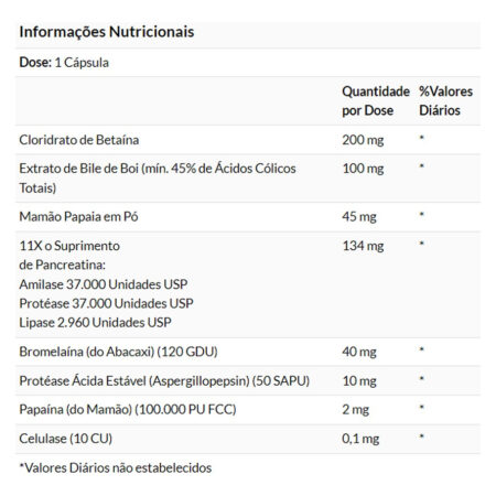 Enzimas Digestivas 90 Cápsulas Importado 3un Now Foods - Imagem 5
