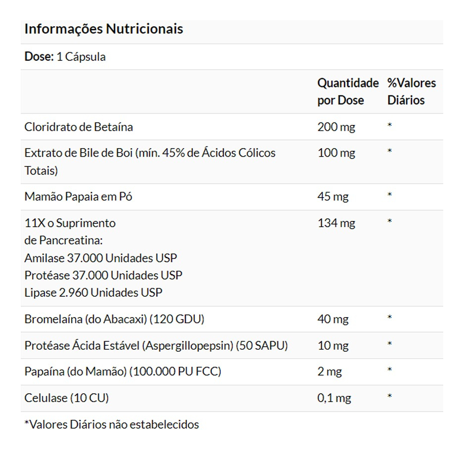 Enzimas Digestivas 90 Cápsulas Importado 3un Now Foods - Imagem 5