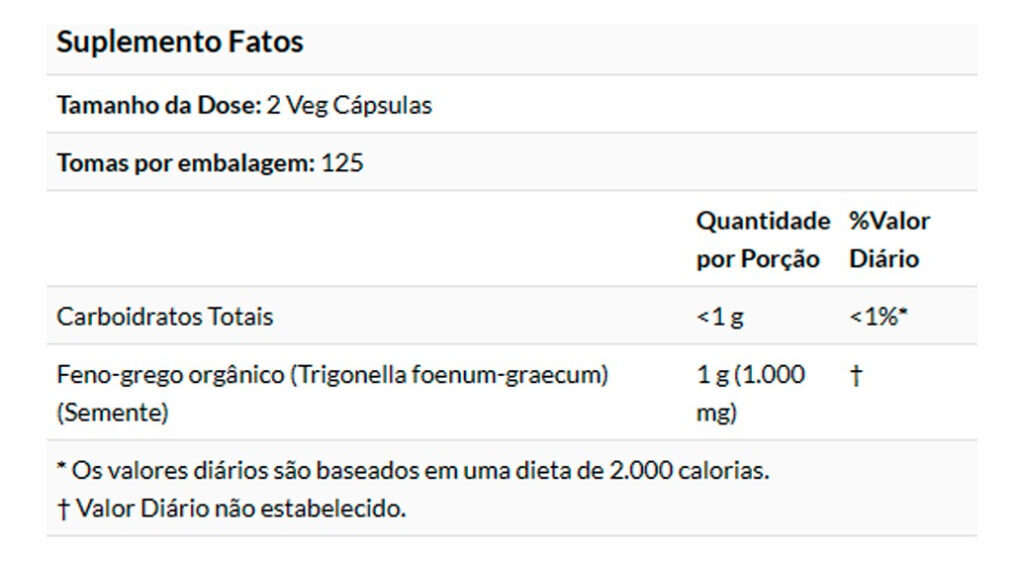 Feno-grego 500mg 250 Cáps Importado 4un Now Foods - Imagem 5