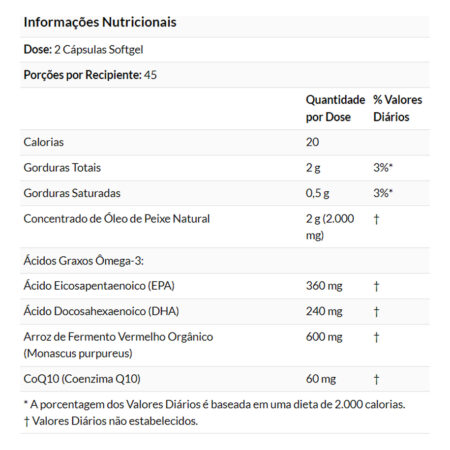 Red Omega C0q10 E Lev. Arroz Now Foods 90 Sofg Importado 4un - Imagem 5