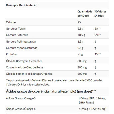 Super Ômega 3-6-9 1200mg 90 Cáps Sof Importado 5un Now Foods - Imagem 5
