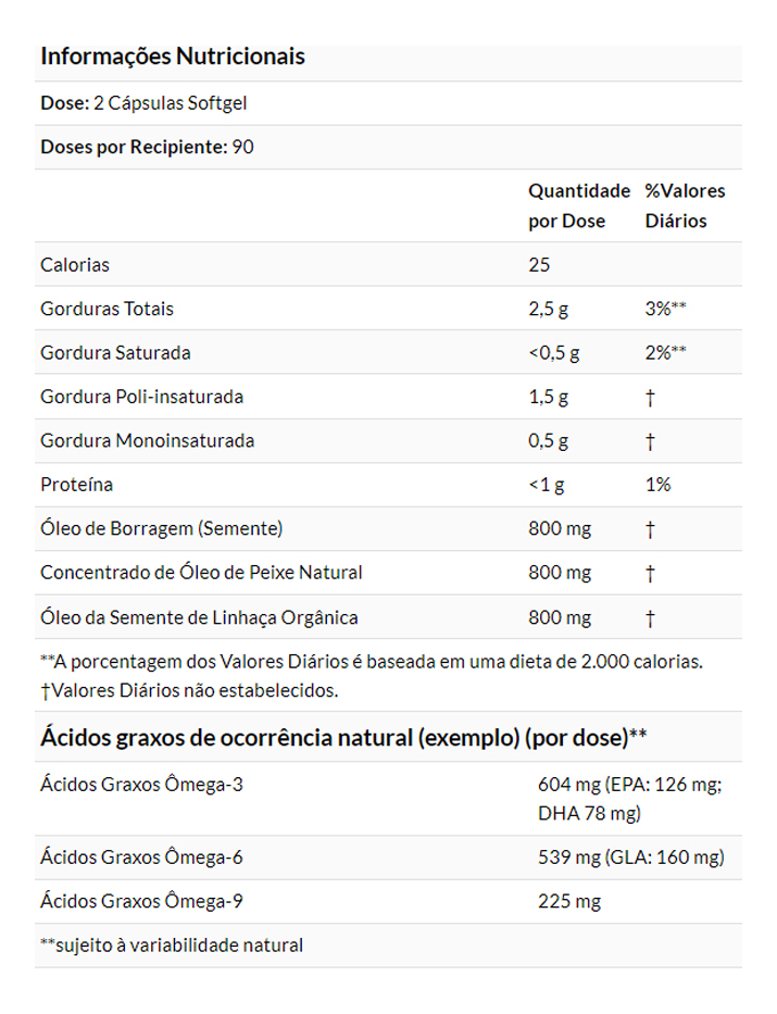 Now Foods Super Ômega 3-6-9 1200mg 180 Soft Importado - Imagem 4