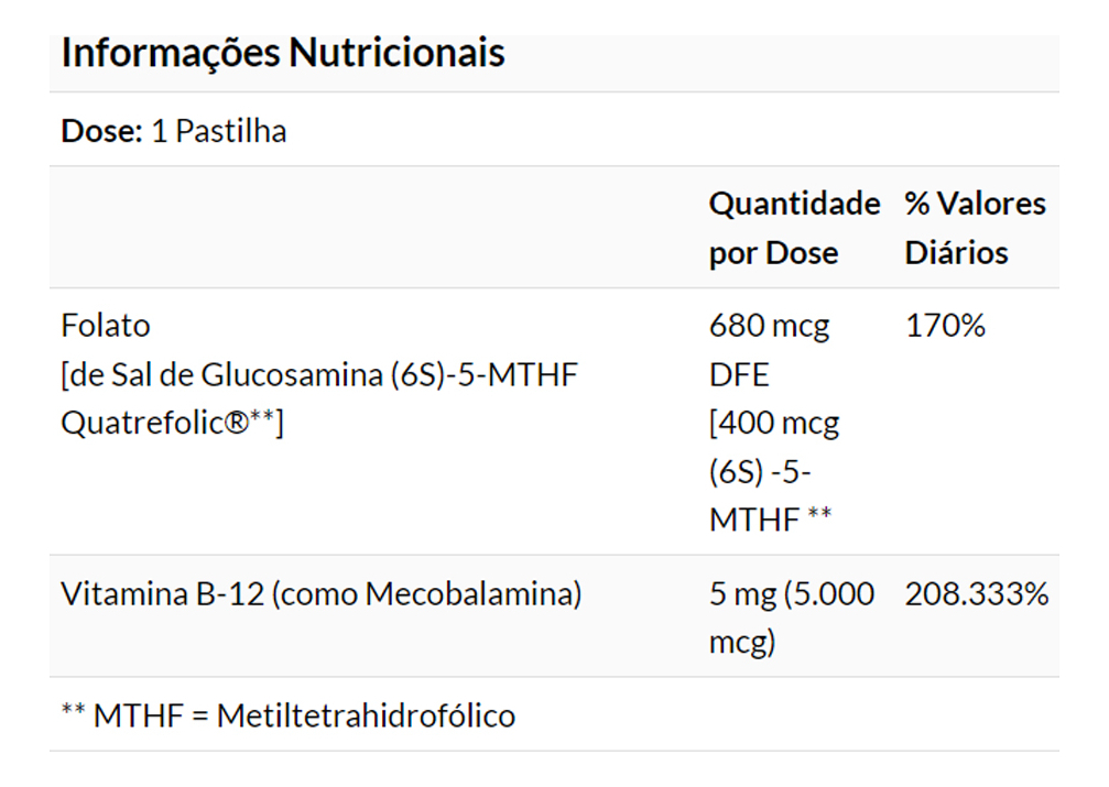 Metil B-12 5.000mcg Now Foods 60 Pastilhas Importado 4un - Imagem 5