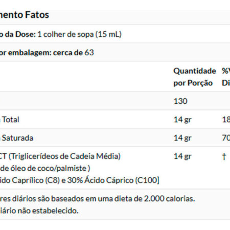 Óleo Mct Protocol 946 Ml Puro Importado 2un - Imagem 5