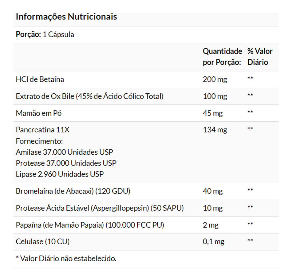 Super Enzymes Enzimas Digestivas 180cáps Importado - Imagem 4