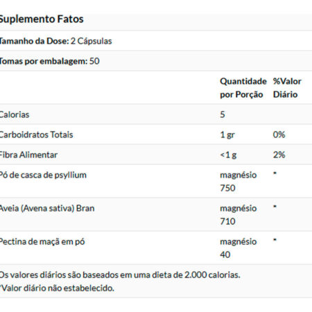 Complexo Tri-fibra Swanson 100 Cápsulas Importado - Imagem 4