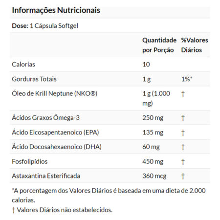 Óleo Krill 1000mg Now Foods 120sft + Porta Cápsulas - Imagem 4